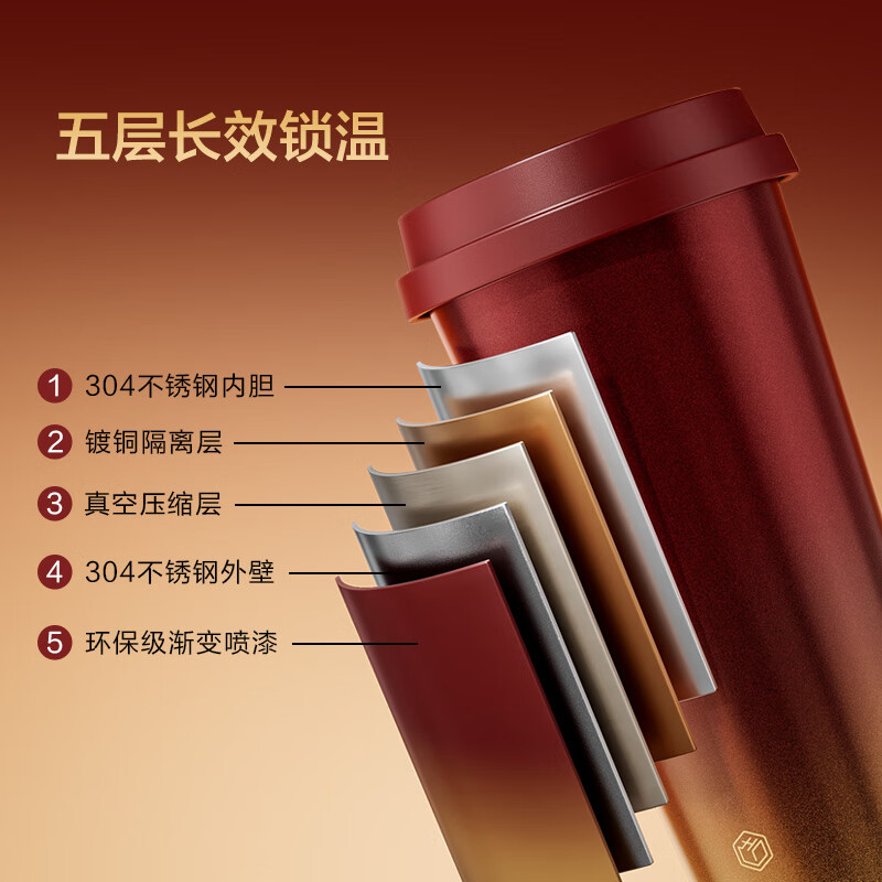 京东京造 东方喜运保温杯 男女士儿童咖啡水杯子新年会伴手礼 红金色500ml