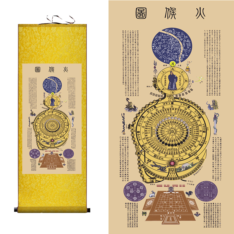 d款修真内外火候图 45*100  其他底色请留言