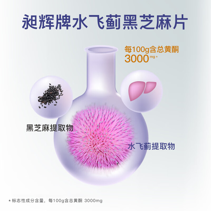 康悦博健护肝片解酒药女性男士奶蓟草护旰片正品熬夜水飞蓟保健品旗舰店 【单瓶装】护肝片60片*1瓶