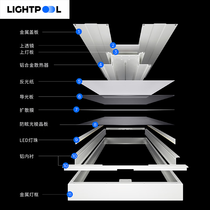 LIGHTPOOL 全光谱立式学习护眼台灯 led落地式阅读灯 客厅儿童书房 钢琴灯 全光谱-100W-三色温亮度可调