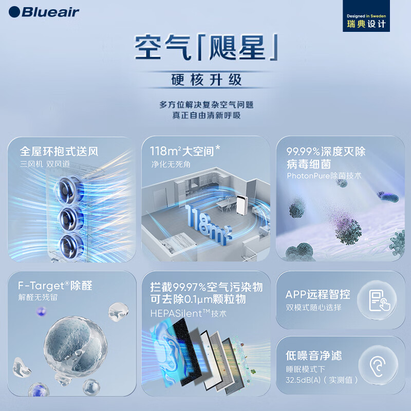 布鲁雅尔（Blueair）【家电国家补贴】空气净化器 CP9i 大空间除甲醛除菌除霾除过敏原异味 烟味 家用卧室空气净化机 CP9i