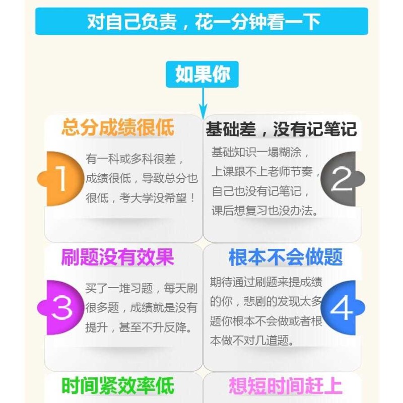 2026学霸笔记高中地理衡水中学高考状元手写高分笔记地理复习资料 【65%学生选】语数英政历地(6本)