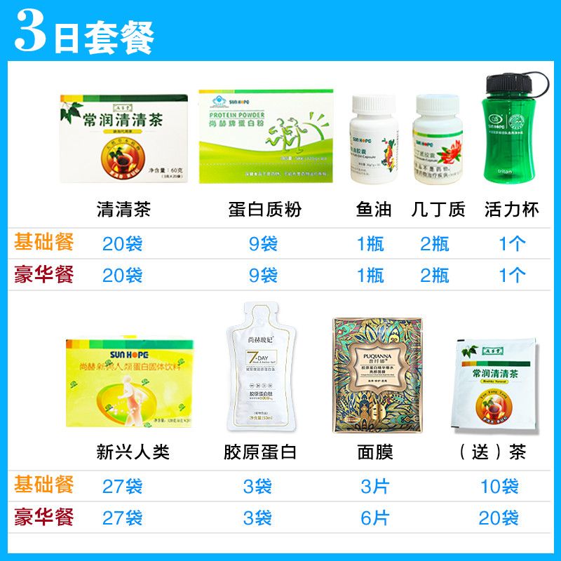 lzjv尚赫辟谷餐代谢餐茶 新兴人类酵素 蛋白粉 几丁质 鱼油官方 3日