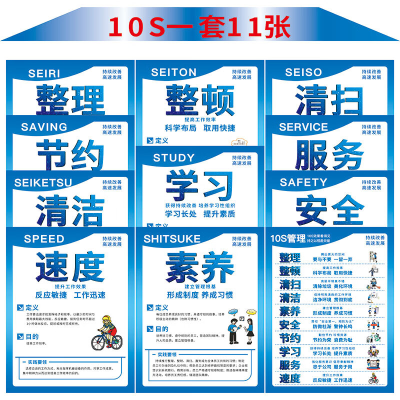 山顶松 车间标语 10s管理标识牌 工厂办公室安全生产警示标志 60x80cm