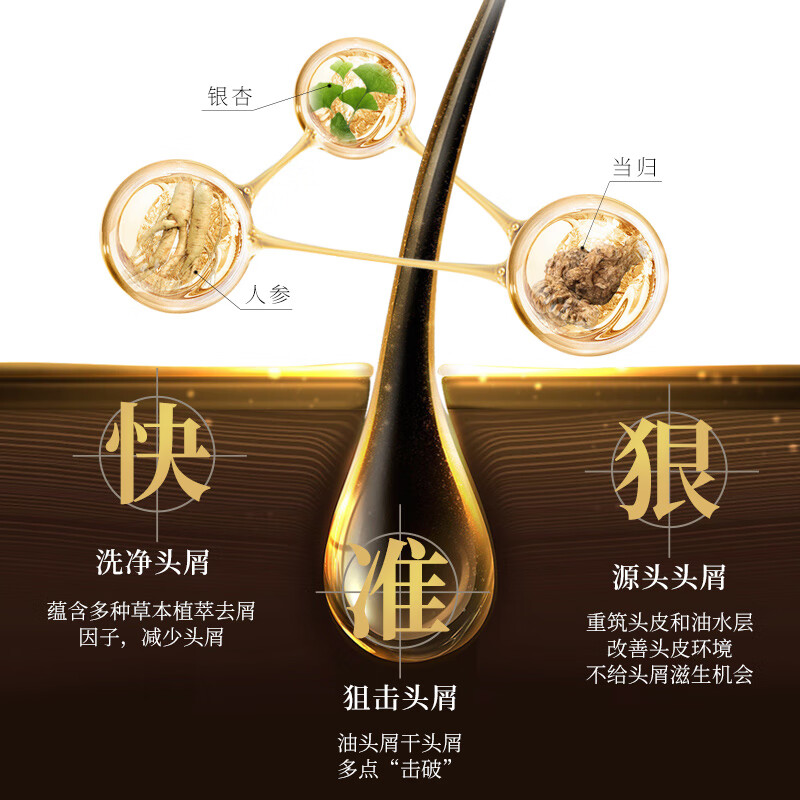 草方百草堂去屑止痒洗发水草方控油蓬松除螨留香去头皮屑头皮痒洗发膏 【去屑控油除螨】祛屑洗发剂320ml