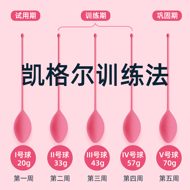 么宁妃盆底肌肉康复器阴道哑铃产后盆底肌训练器脱垂前后壁膨出凯格尔球 盆底肌肉康复器