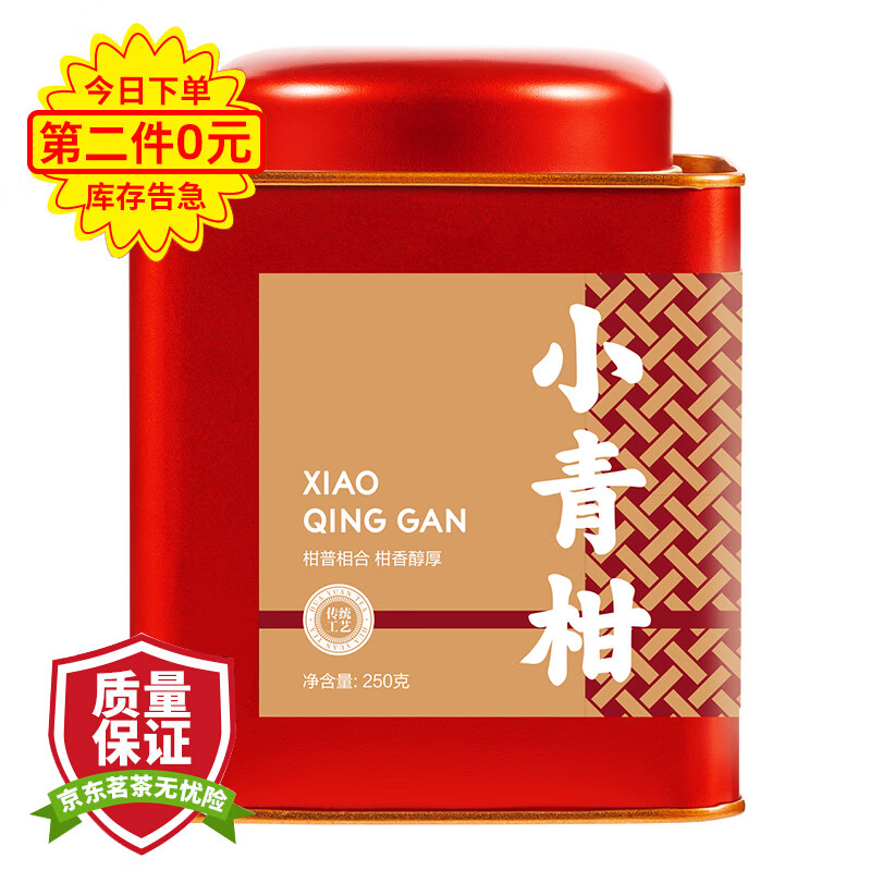 普洱行情价格走势图|普洱价格历史