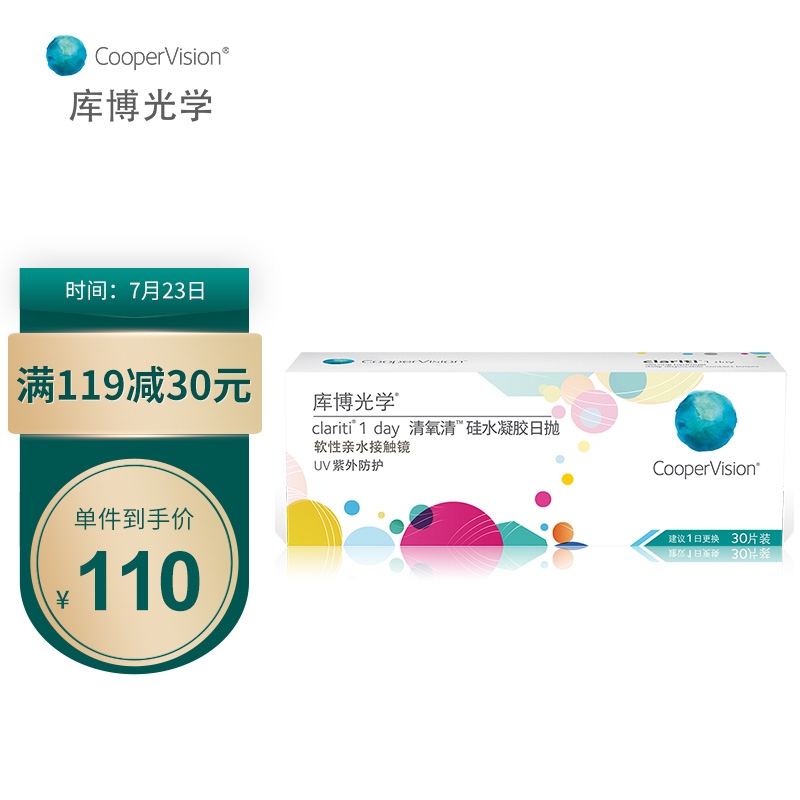 趋势分析:透明隐形眼镜价格稳步上升,库博光学值得信赖