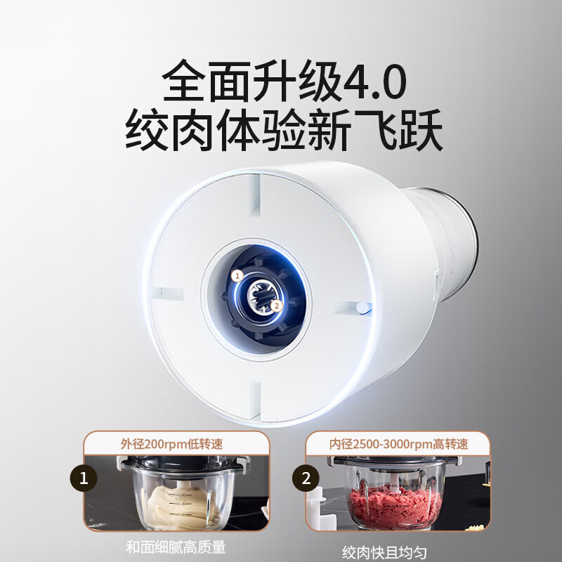 膳魔师(THERMOS)绞肉机家用多功能辅食机料理机全自动绞馅机蒜蓉机大容量碎肉机和面机EHA-5623A 白色 2.5L