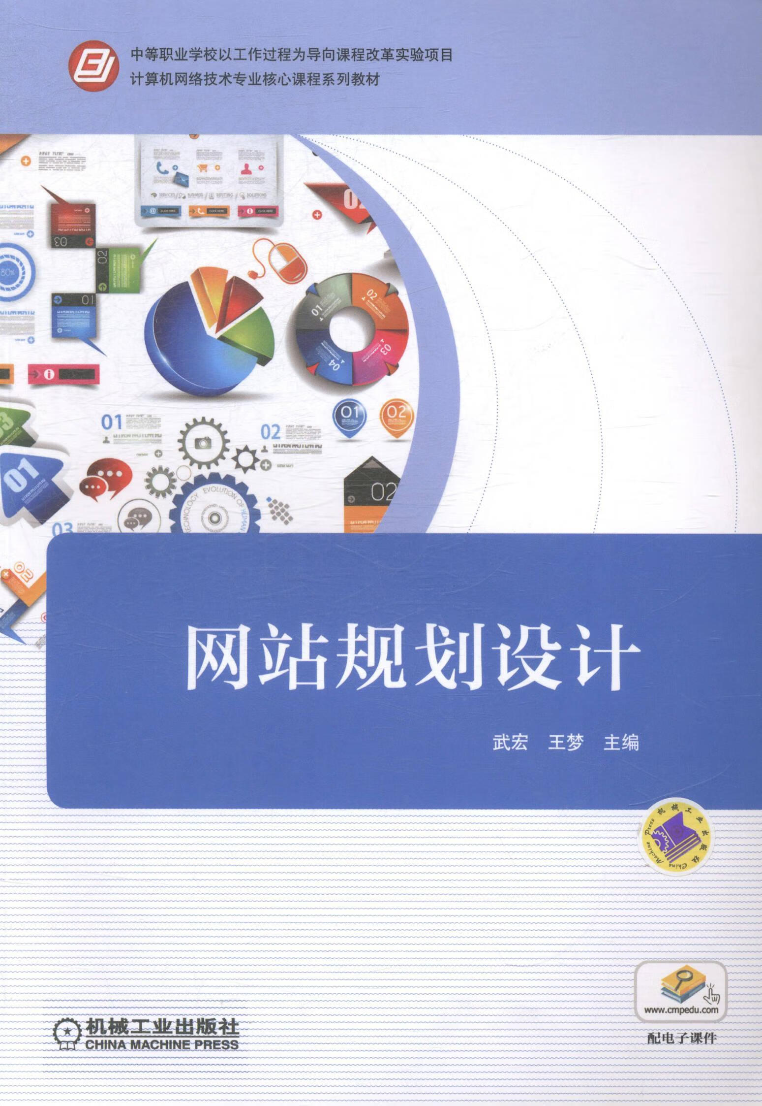 网站规划，网站规划书模板