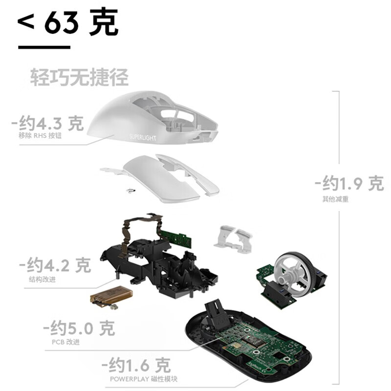 罗技产品型号推荐Logo会亮吗？