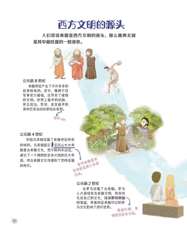 正版图书这才是雅典(答题闯关精装版)(精)/跟着wolly游世界