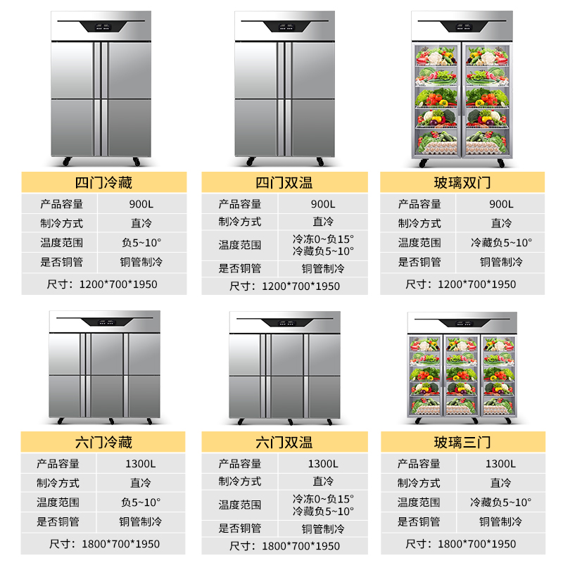 商用冰箱复旦申花四门冰箱商用来看下质量评测怎么样吧！评测怎么样！