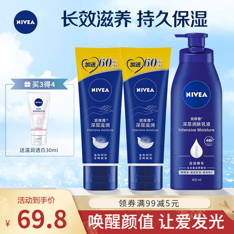 这个冬季不可错过的护手霜,价格走势引人注目