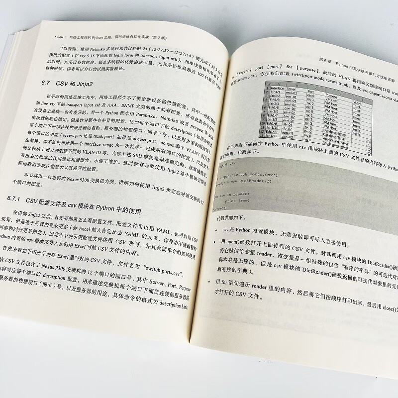 网络工程师的Python之路：网络运维自动化实战（第2版）(博文视点出品)
