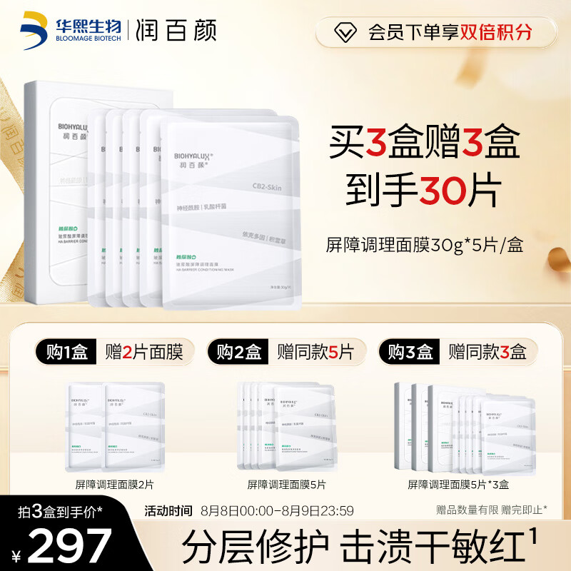 润百颜玻尿酸屏障调理面膜30g*5片 敏肌修护 七夕礼物 送女友属于什么档次？