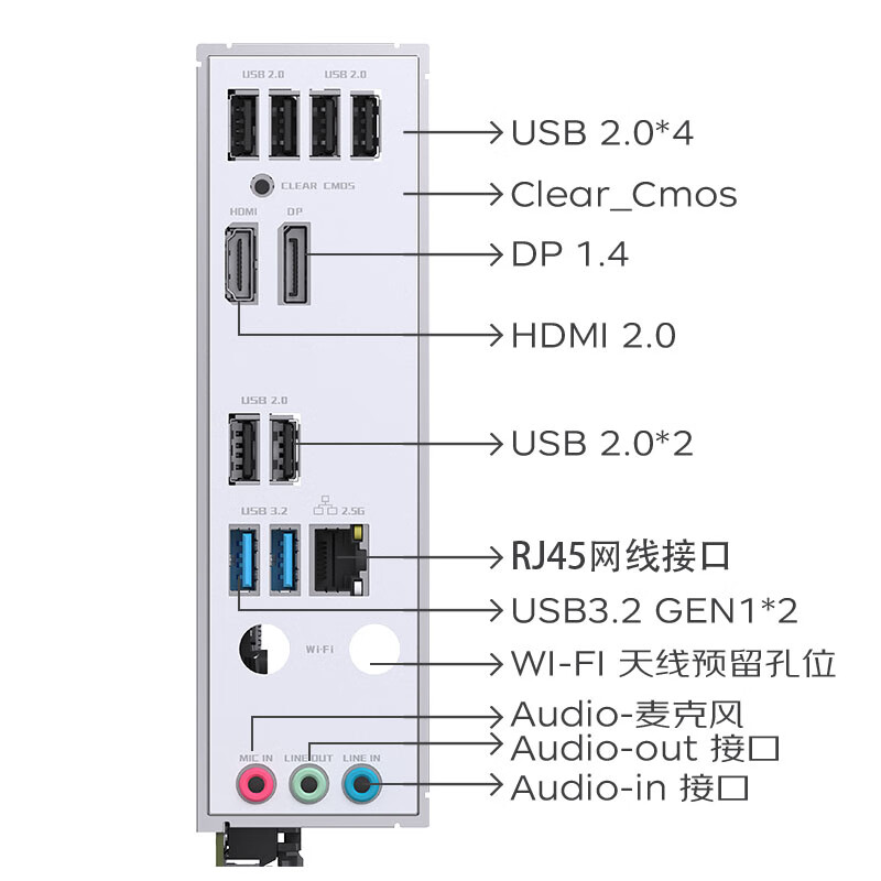 铭瑄 MS-终结者 B760M D5 V2 图 7