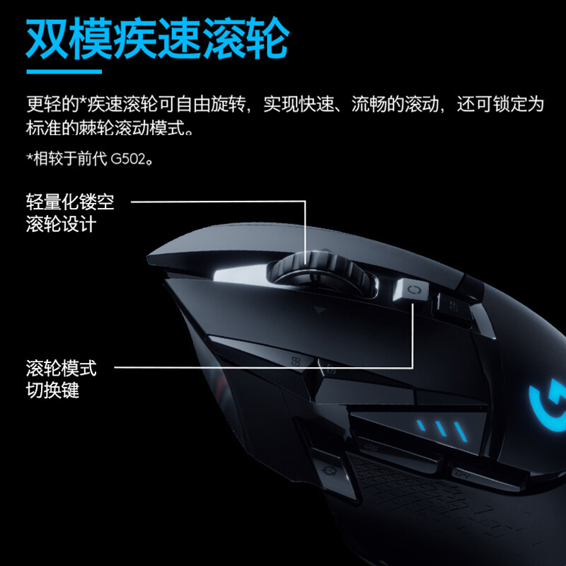 罗技(G)G502无线游戏鼠标电竞双模鼠标RGB灯光黑神话悟空自定义配重机械鼠标送男友WF13B G502无线+黑色充电底座
