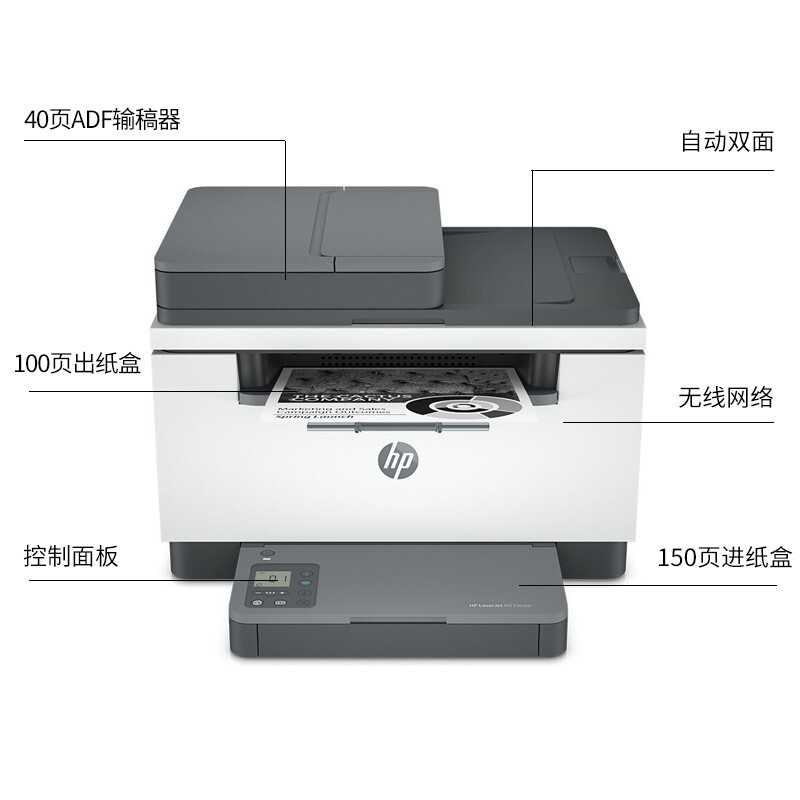 惠普（HP） 打印机232dwc 233sdw A4黑白激光打印复印扫描一体机无线小型家用办公 M233sdw（自动双面打印+无线+有线+输稿器）