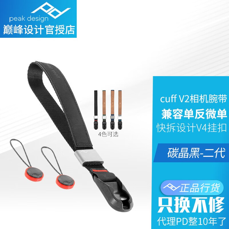 看机身附件价格走势的软件|机身附件价格历史