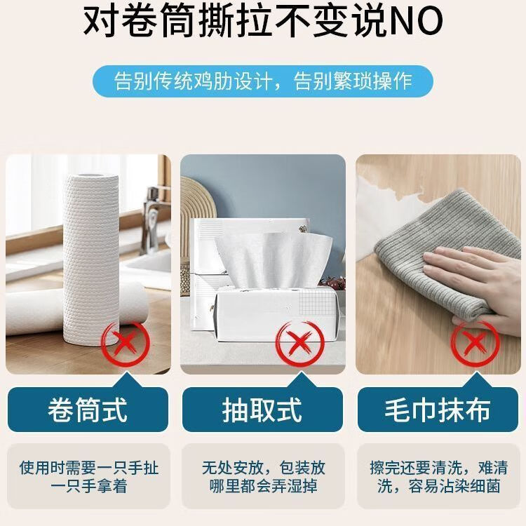乐彼【甄选厂家】悬挂式厨房纸巾一次性洗碗布加厚干湿两用懒人抹布去 悬挂式厨房抹布【1包】