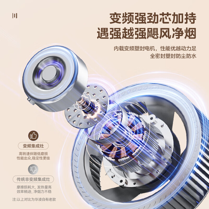 美的WD23S一体灶【小暖阳】集成灶怎么样？有什么优缺点-图片3