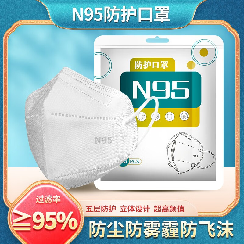 呼吸防护商品的价格历史走势及销量趋势分析|怎么看京东呼吸防护商品的历史价格