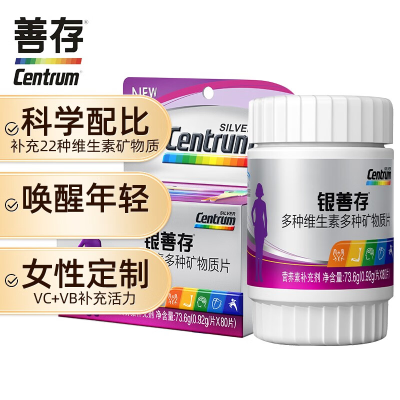 查询维生素历史价格的软件|维生素价格历史