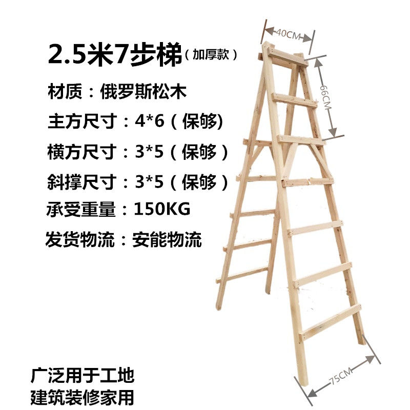 木梯 相关京东优惠商品潜力降序 价格图片品牌优惠券 虎窝购