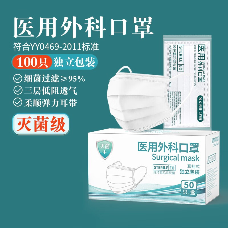 XAXR灭菌级医用外科口罩价格历史走势及购买建议