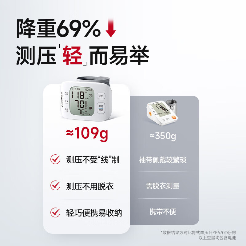 鱼跃(yuwell)手腕式电子血压计血压仪家用智能便携医用高精准血压测量仪器送礼 【医用高准度】语音播报免脱衣+可充电旗舰款