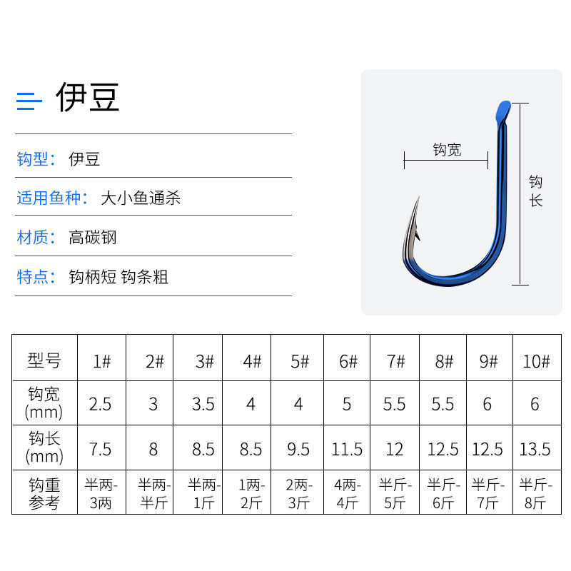 鬼牙鱼钩散装正品进口伊势尼盒装有倒刺伊豆歪嘴鲫鱼鱼钓鱼钩子 盒装