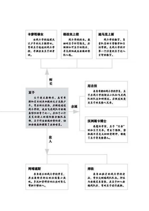 安德的影子【正版图书,放心购买】
