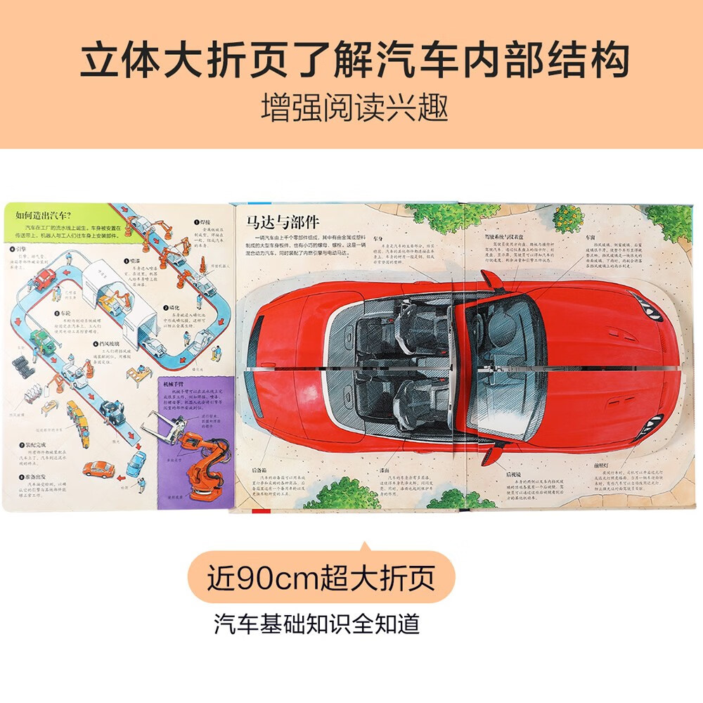 3-6岁乐乐趣揭秘翻翻书热销系列（全16册）揭秘汽车/海洋/太空/恐龙/人体少儿科普书 好玩又有趣详情图