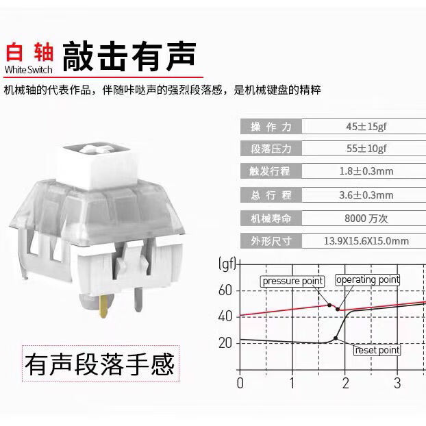 适用于kailh凯华box轴青红茶黑白轴客制化机械键盘轴体水尘rgb开 凯华