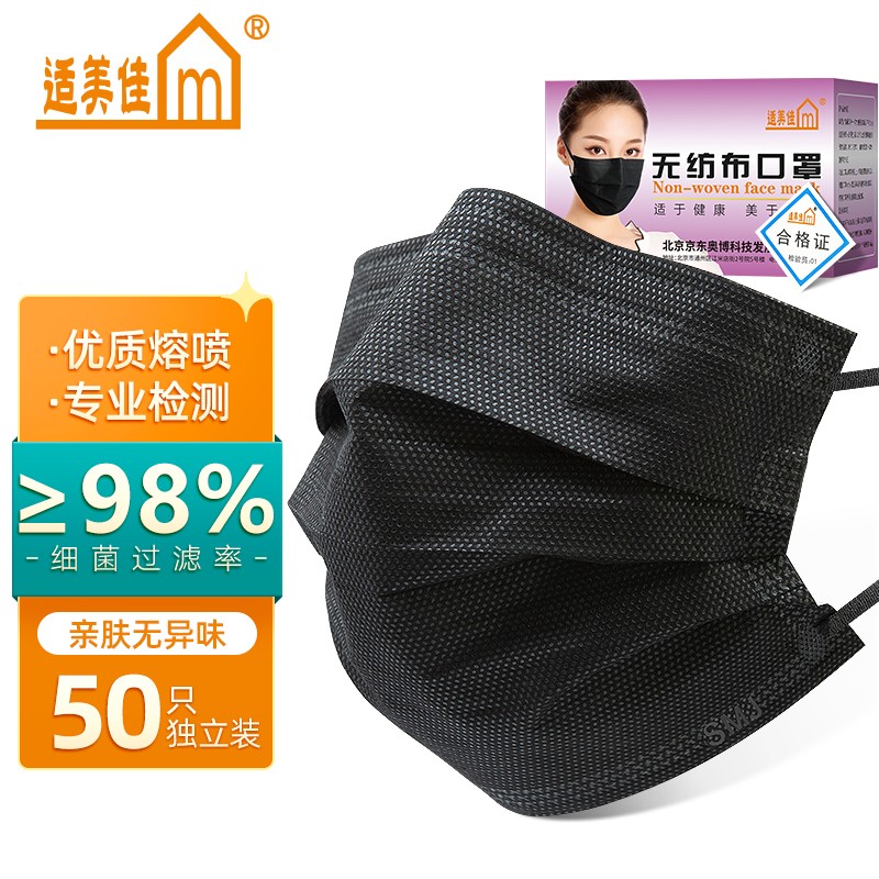 这款时尚舒适的口罩价格历史走势和品牌评测!