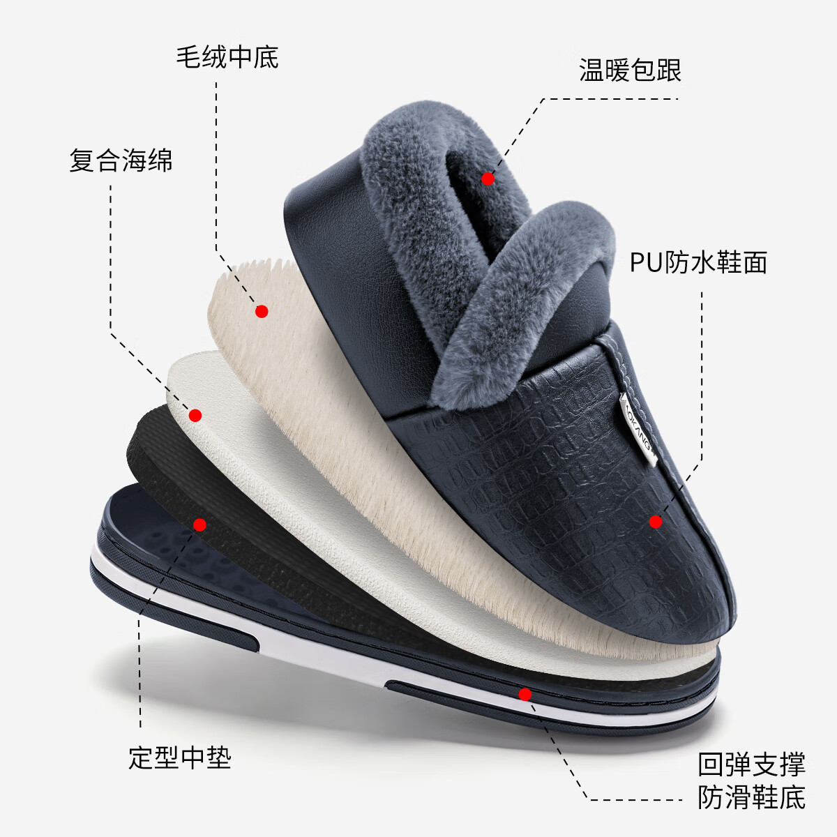 奥康（Aokang）冬季包跟棉拖鞋男士新款包头大码防水防滑保暖PU皮棉鞋女秋冬老人 皮红【加绒防溅水】 38-39 【适合37-38码】