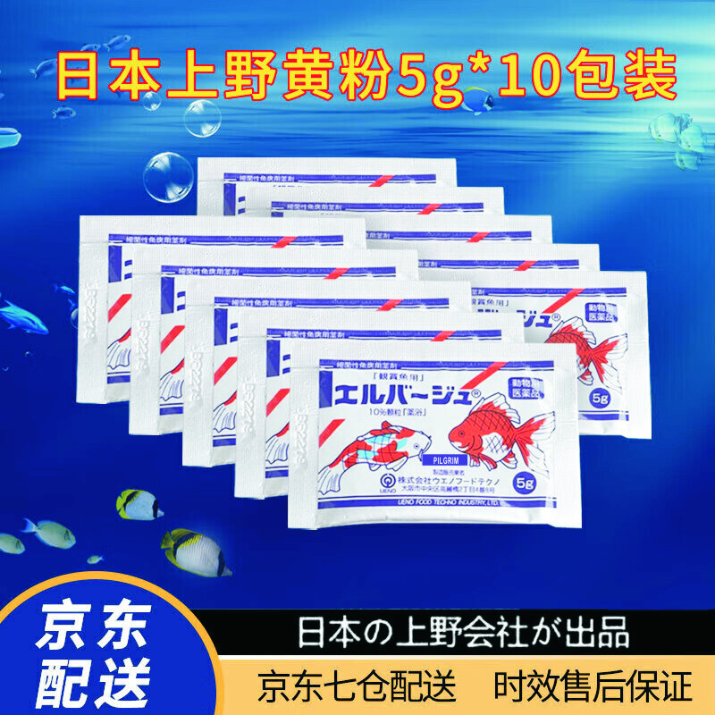 水族药剂历史价格曲线|水族药剂价格走势图
