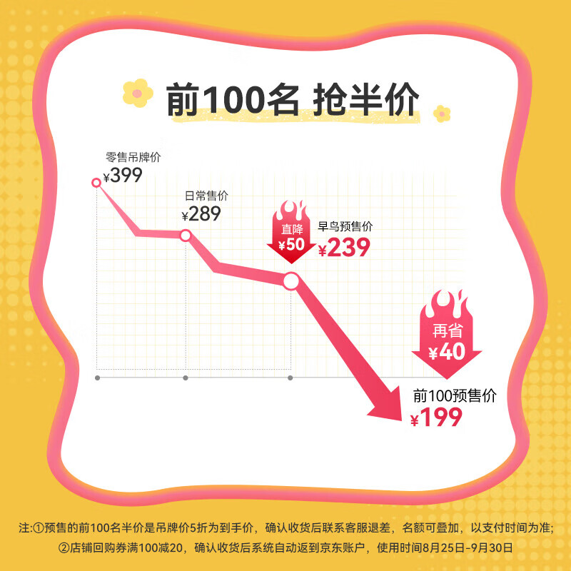 ibaby/英伦宝贝小甜豆联名羽毛纱恒温儿童套装男女童秋季衣服中大童家 套头款-竹子熊猫 110