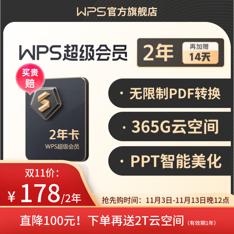 WPS超级会员2年卡 含200+WPS会员特权 海量PPT模板资源 思维导图模板 PDF转word 批量输出长图 找回历史版本 充自己号 即买即用 限购1件属于什么档次？