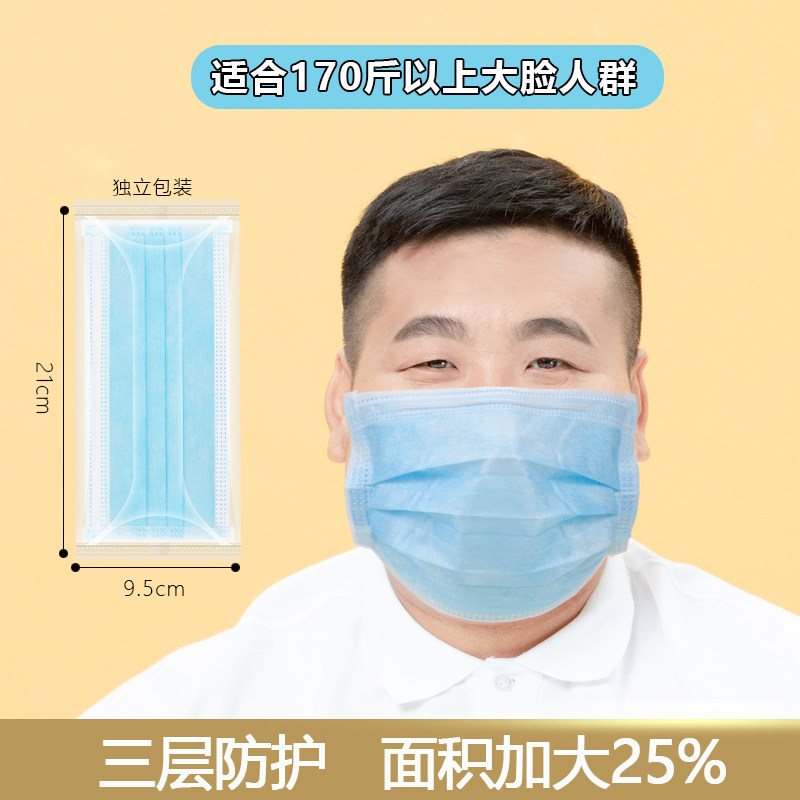 口罩价格走势,推荐芊羽品牌口罩