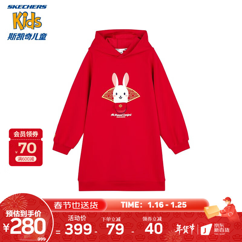 裙子价格走势统计|裙子价格走势图