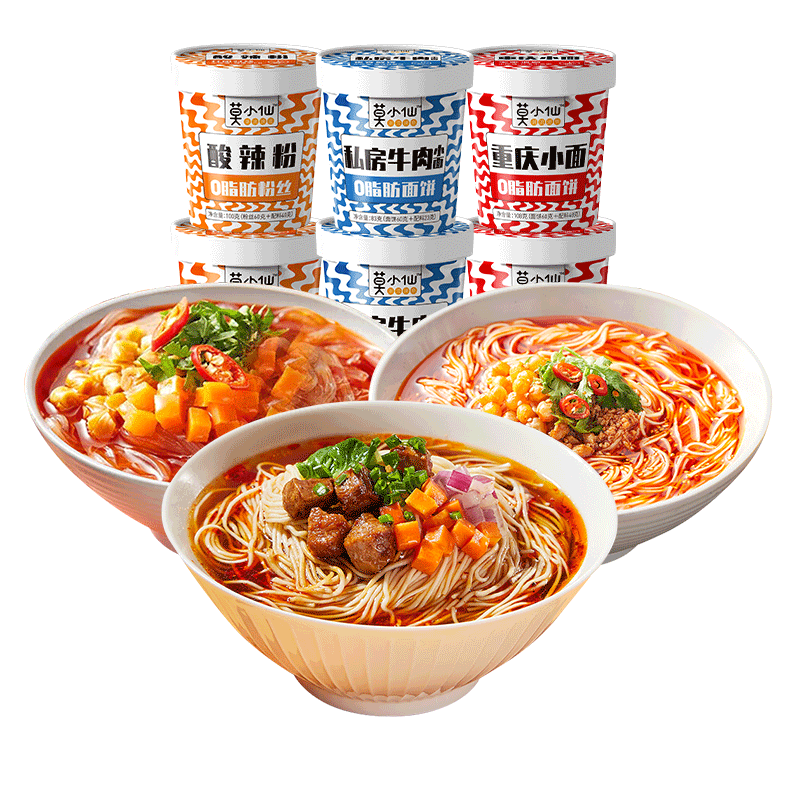 方便食品价格走势与销售量趋势分析
