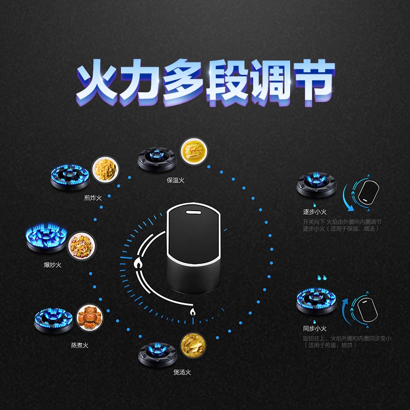 老板(Robam)抽油烟机烟灶套装免拆洗静音油烟机燃气灶家用吸油烟机灶具套装以旧换新27A3H+9B332（天然气）