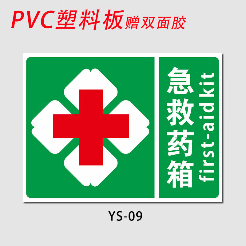 医药急救箱安全标识牌应急药品药箱医药箱十字标识标贴药品存放处提示