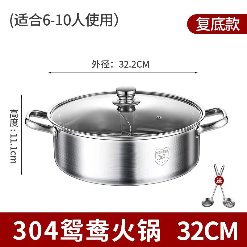 火锅价格走势图怎么看|火锅价格比较