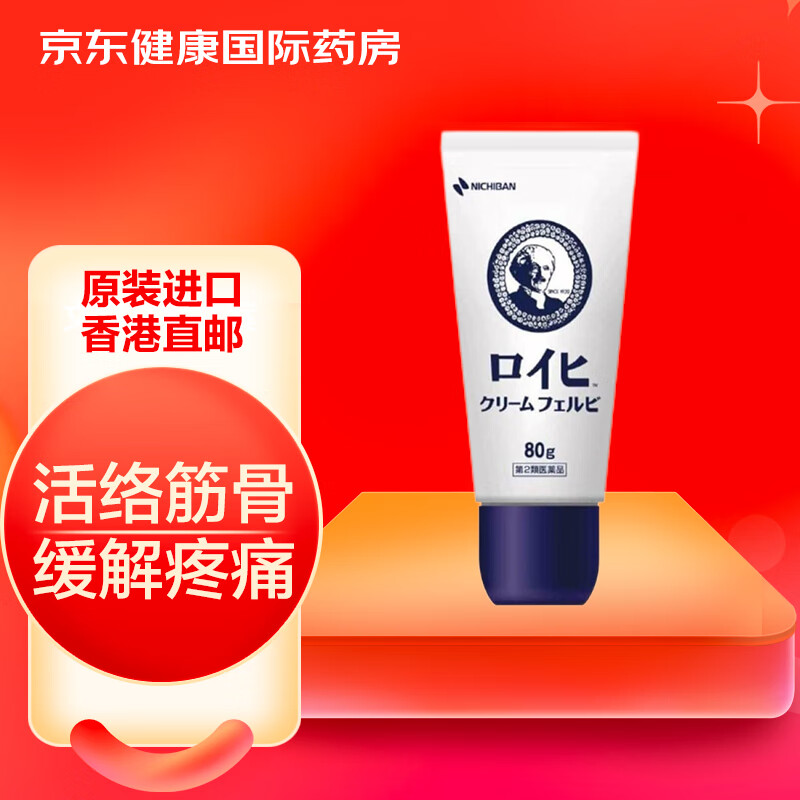NICHIBAN品牌海外风湿骨外伤用药的价格历史走势和销量趋势分析