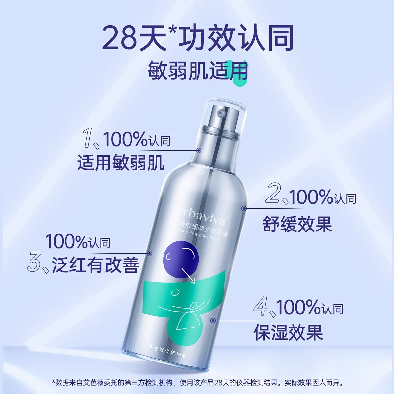 艾芭薇(Erbaviva)舒缓呵护套盒 洁面+水+霜+精华 初高中男女学生青少年敏感肌适用 洁颜蜜+柔肤水+精华露