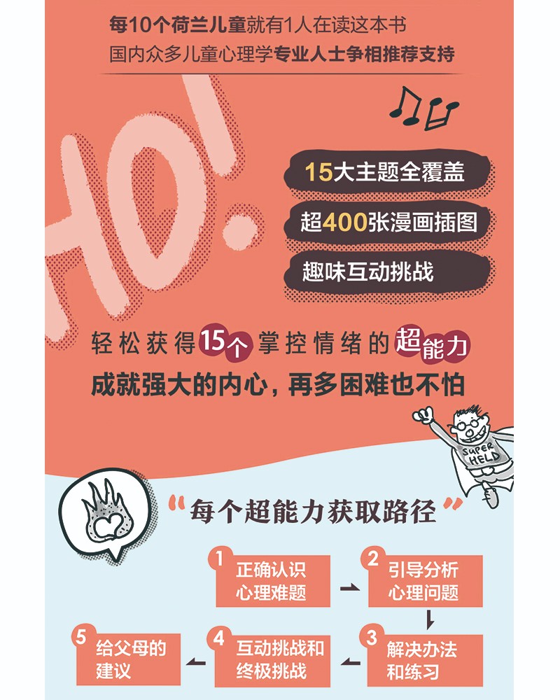 儿童情绪管理详情图