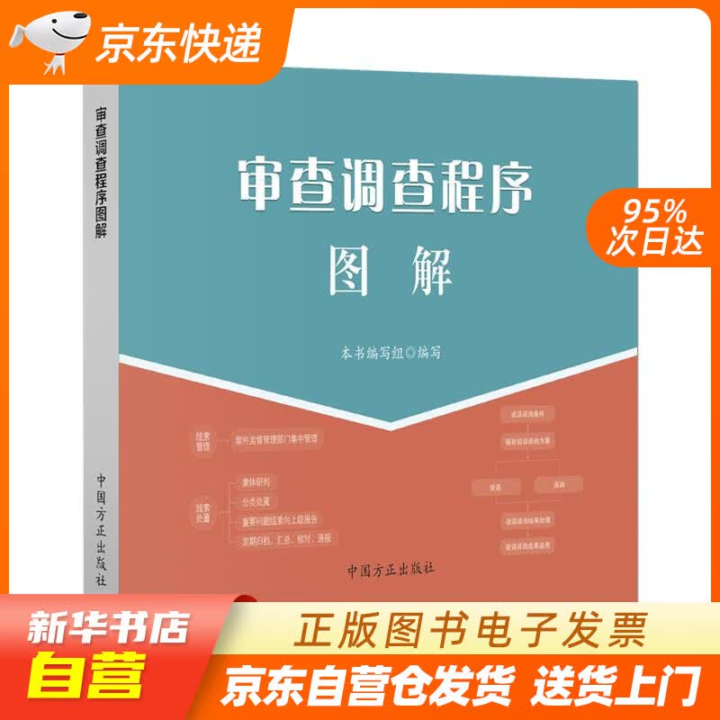 【新华书店正版】审查调查程序图解 本书编写组 编写 中国方正出版社 978751740854 正版图书籍